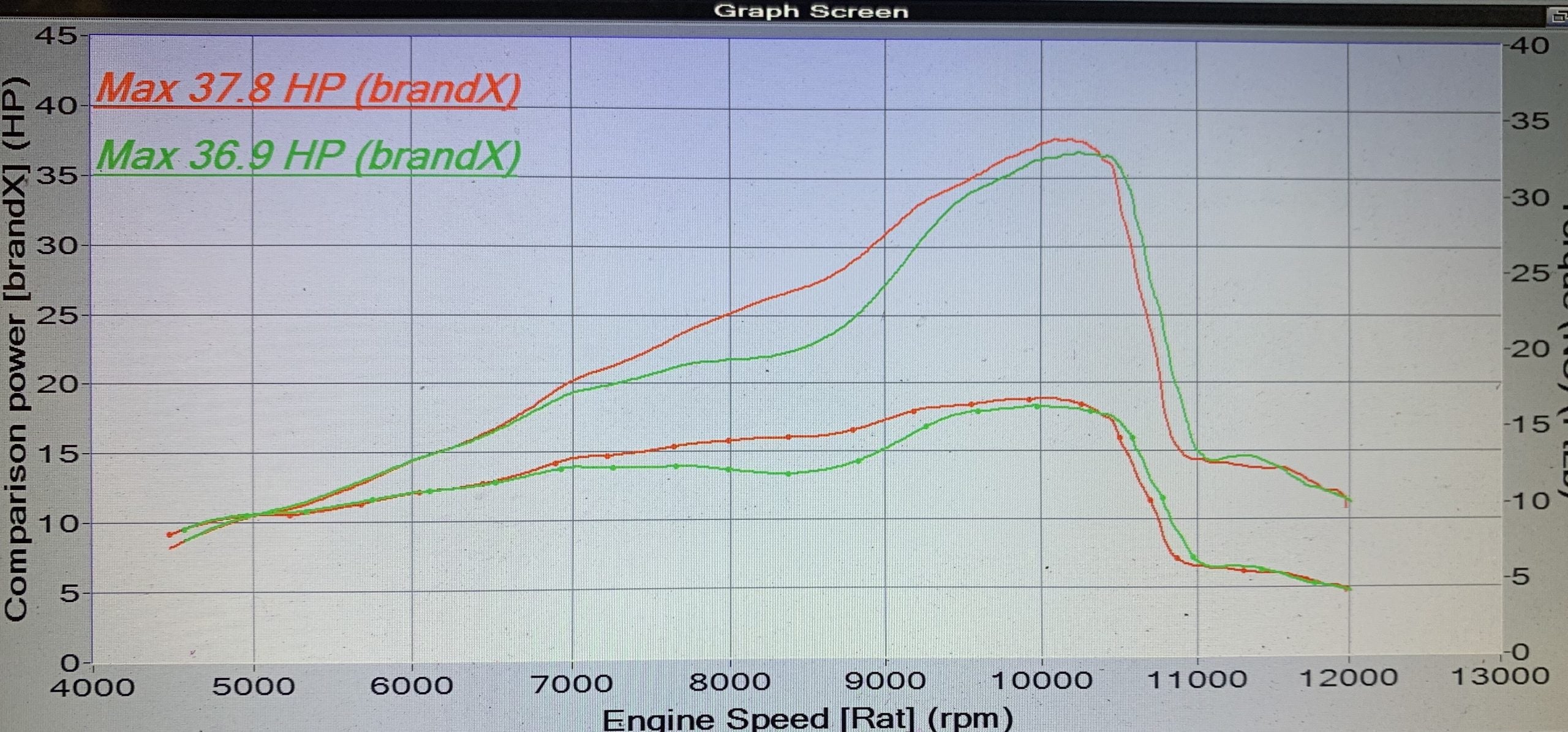 150TPI-dyno-curve-scaled-1.jpg