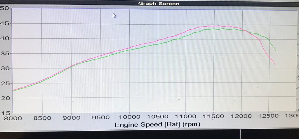 KTM150-TSP-head-insert-only-scaled-1.jpg