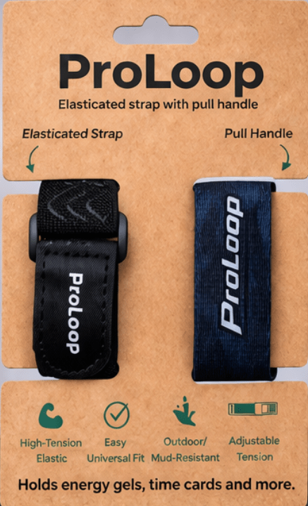 Proloop